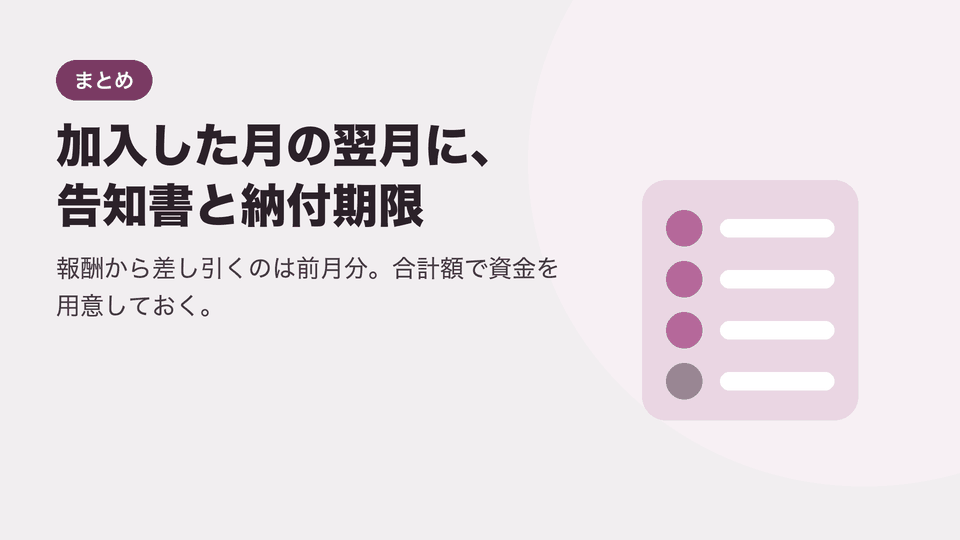 加入した月の翌月に、告知書と納付期限。報酬から差し引くのは前月分。合計額で資金を用意しておく。