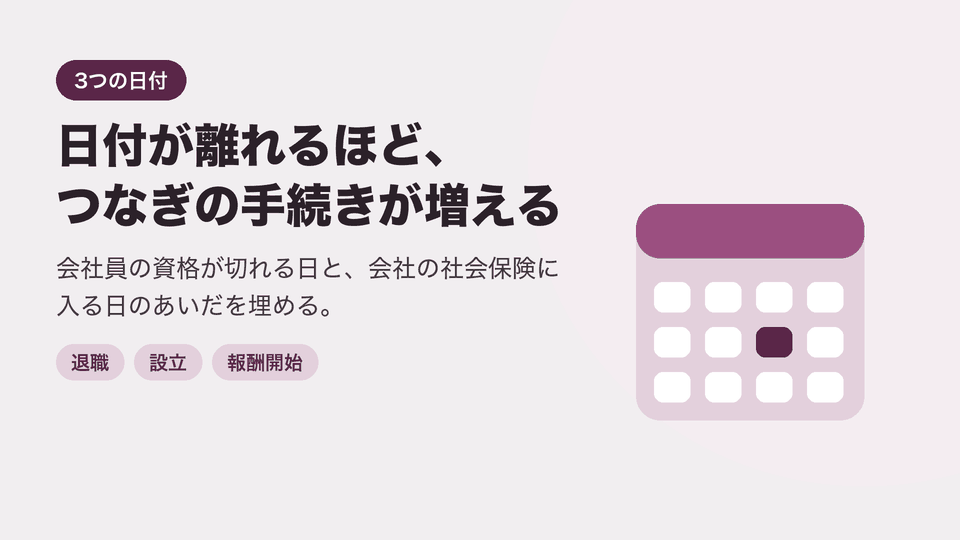 日付が離れるほど、つなぎの手続きが増える。会社員の資格が切れる日と、会社の社会保険に入る日のあいだを埋める。