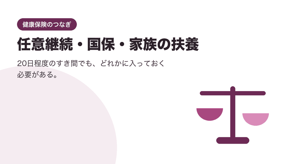 任意継続・国保・家族の扶養。20日程度のすき間でも、どれかに入っておく必要がある。