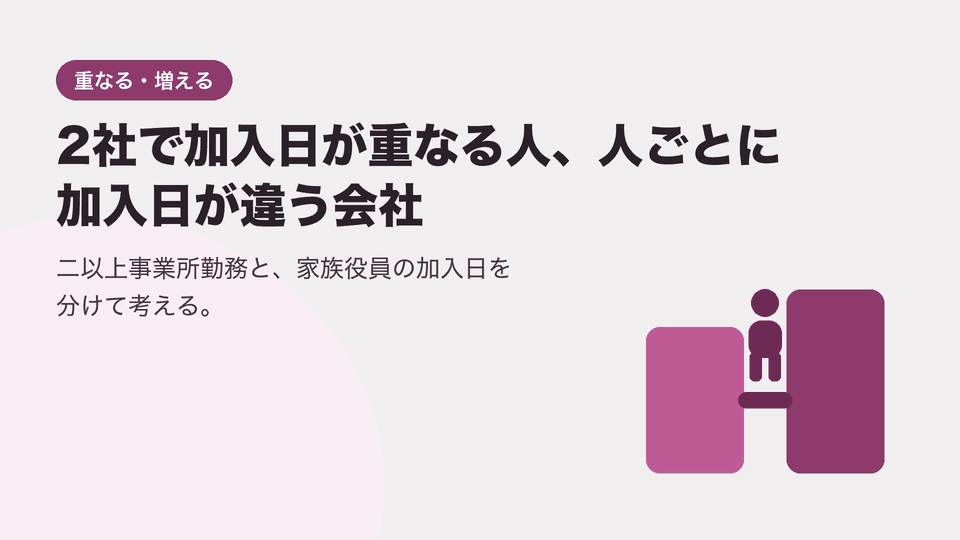 2社で加入日が重なる人、人ごとに加入日が違う会社。二以上事業所勤務と、家族役員の加入日を分けて考える。