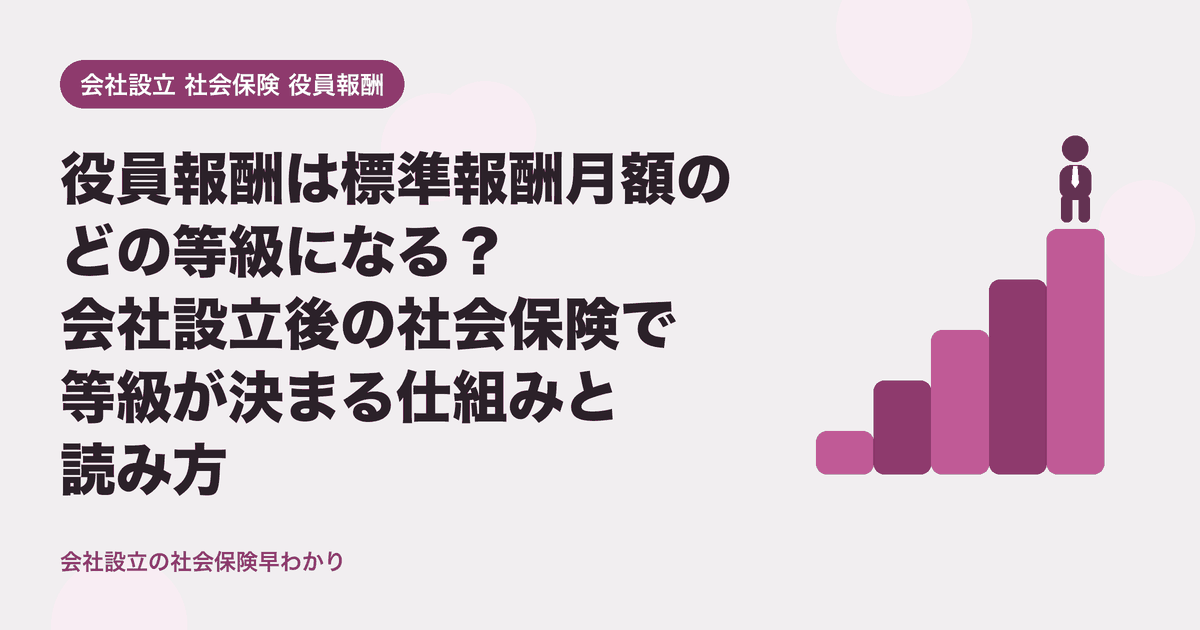 役員報酬は標準報酬月額のどの等級になる?会社設立後の社会保険で等級が決まる仕組みと読み方