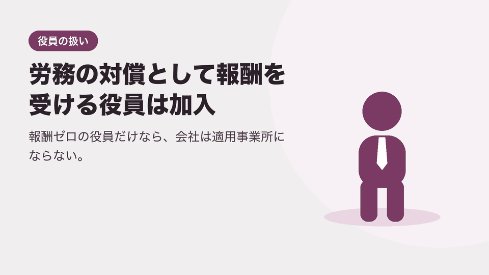 労務の対償として報酬を受ける役員は加入。報酬ゼロの役員だけなら、会社は適用事業所にならない。