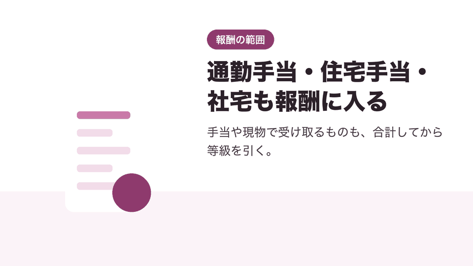 通勤手当・住宅手当・社宅も報酬に入る。手当や現物で受け取るものも、合計してから等級を引く。