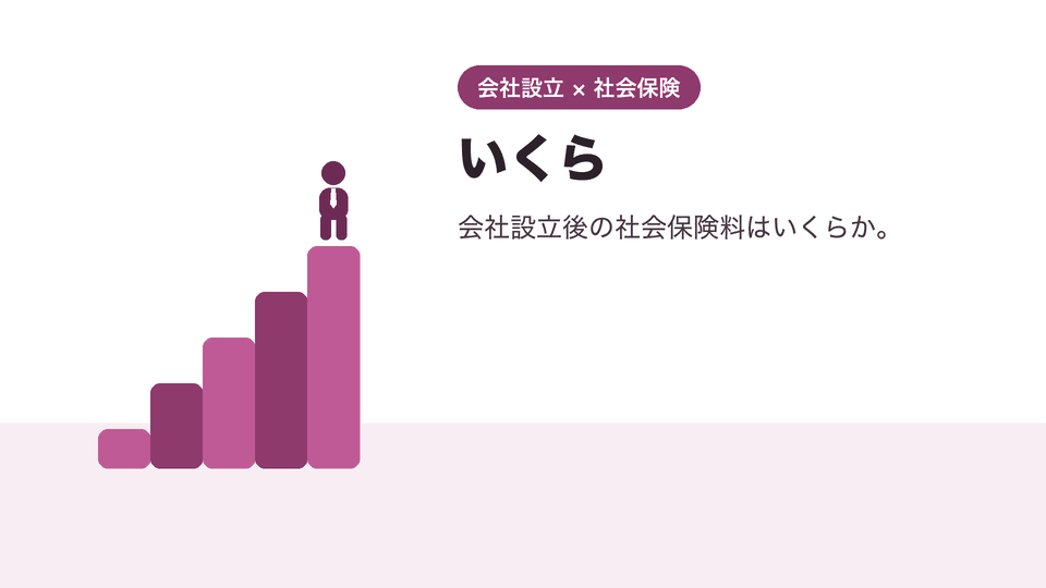 会社設立 社会保険 いくら