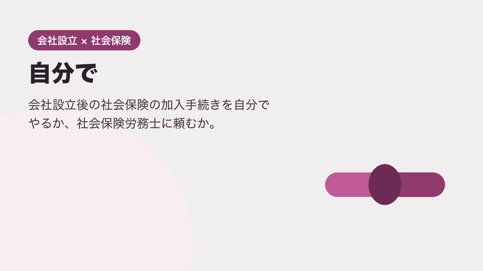 会社設立 社会保険 自分で